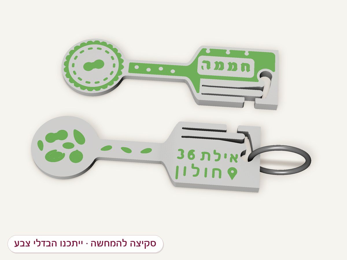דוגמה: אסימון לעגלת סופר בצורת בקבוק עם הלוגו של עסק
